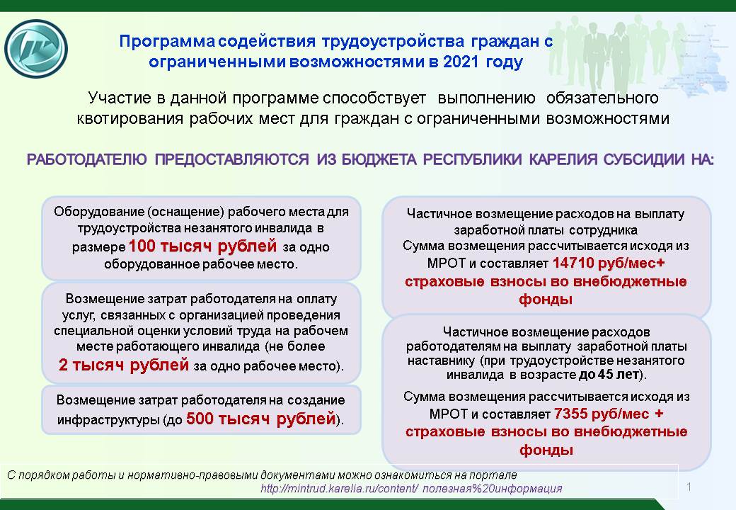 О квотировании рабочих мест в краснодарском крае. Программа содействие. Выполнении условий квотирования рабочих мест. Квотирование рабочих мест для инвалидов в 2023 году расчет. Как участвовать в программе содействие занятости.