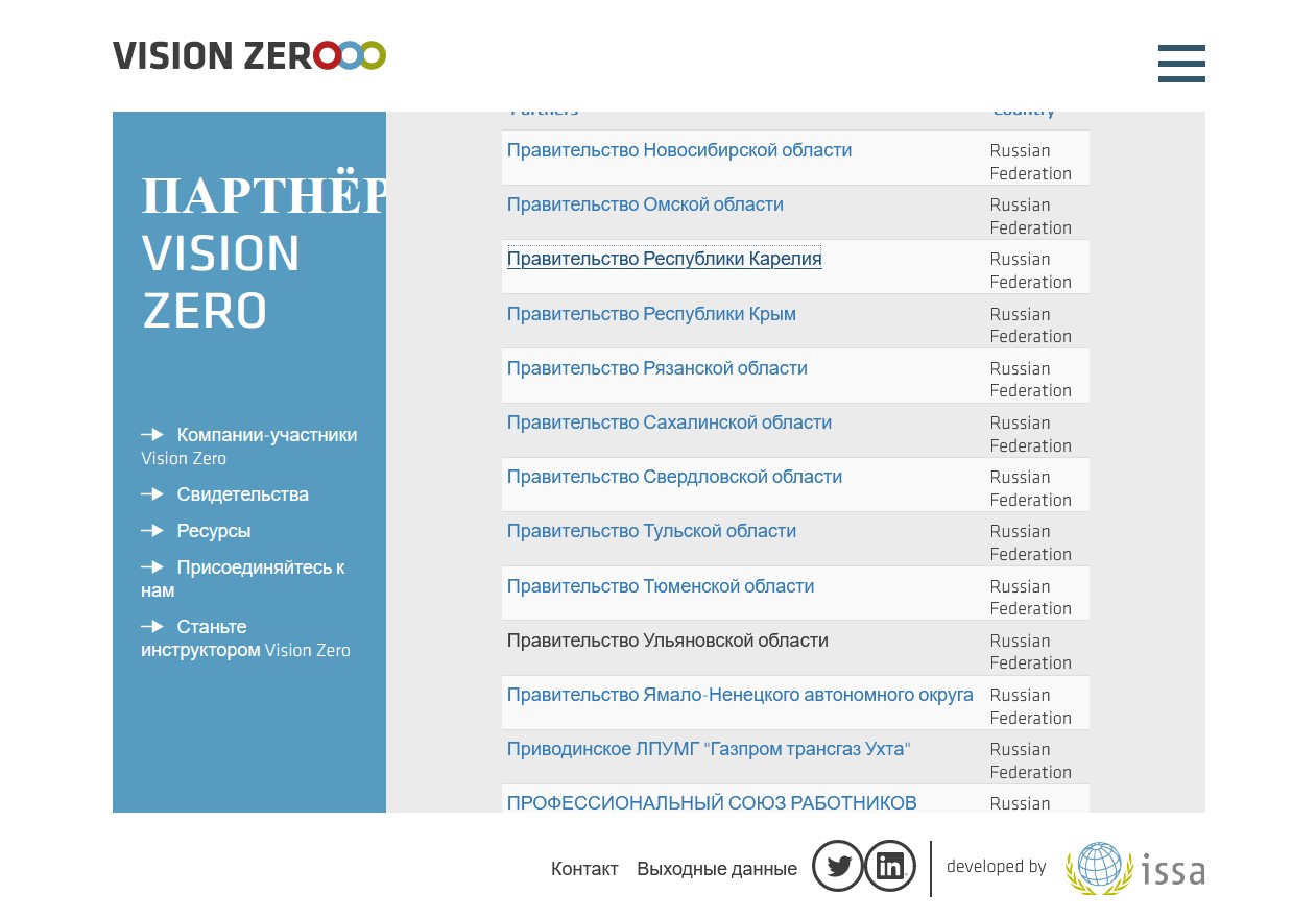 Концепция «нулевого травматизма» (Vision zero) | Интерактивный портал  Управления труда и занятости Республики Карелия