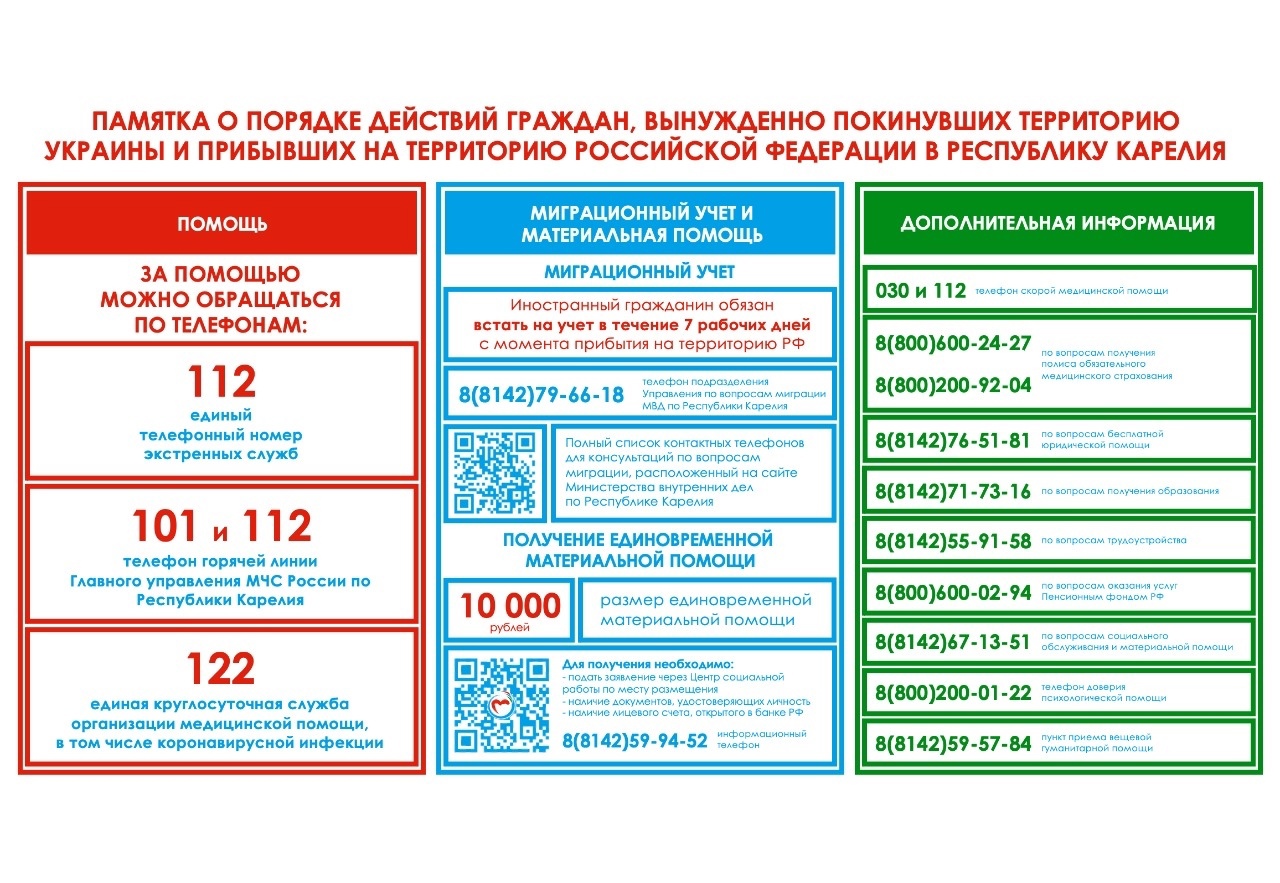 Горячая линия | Интерактивный портал Управления труда и занятости  Республики Карелия